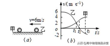 2020届全国高三优秀模拟试题,高考真题800