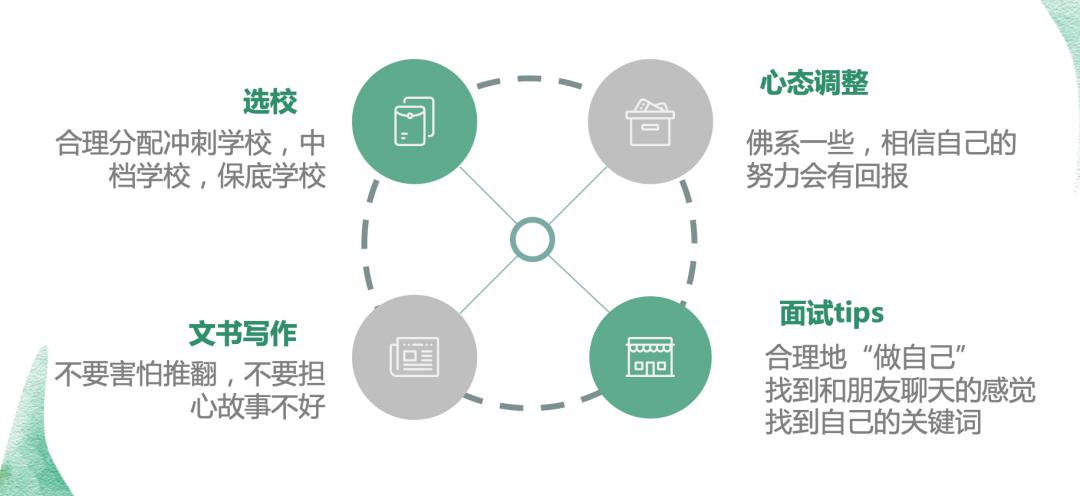 养蜗牛、古典学、预测新冠，深圳女孩被15所世界顶尖名校录取