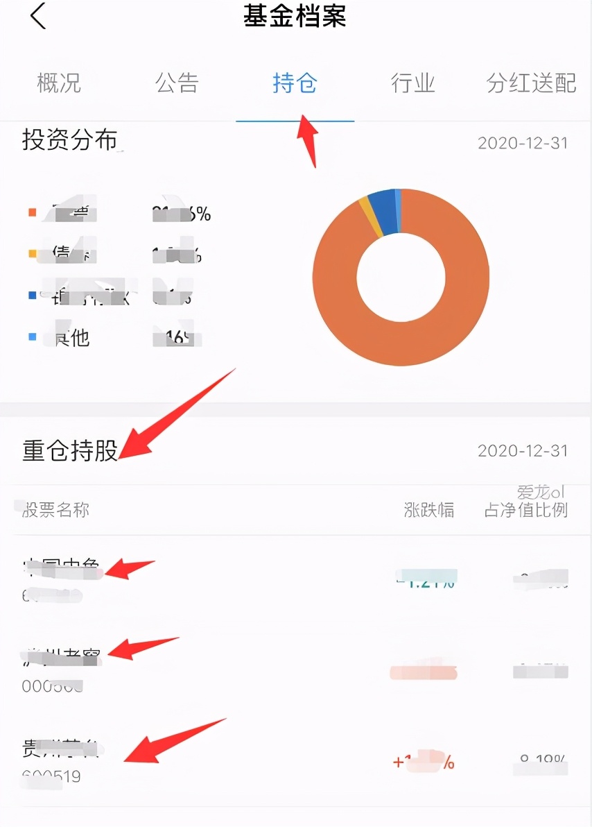 支付宝基金该怎么玩求详细讲解,怎么投资支付宝基金才能赚钱