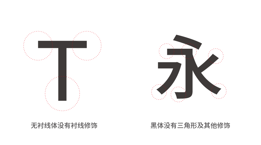 设计版面技巧和方法,版面设计八大核心规律你会了吗