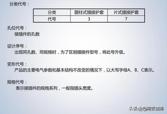 汽车线束端子,汽车线束厂家