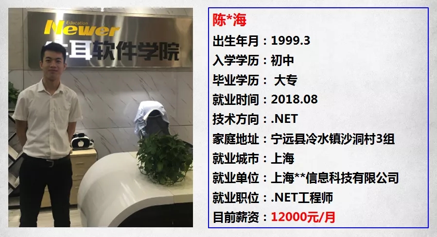 中考考不上去读失利高中能行吗,中考难吗考不上高中怎么办