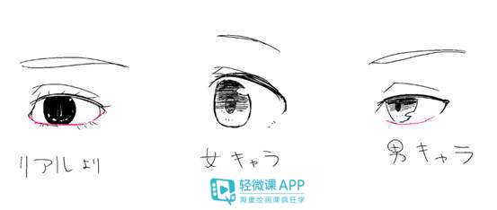 板绘眼睛画法二次元上的,板绘眼睛怎么画简单又好看入门