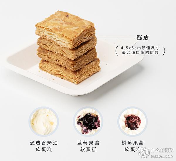 21cake五磅蛋糕,21cake2磅蛋糕多大