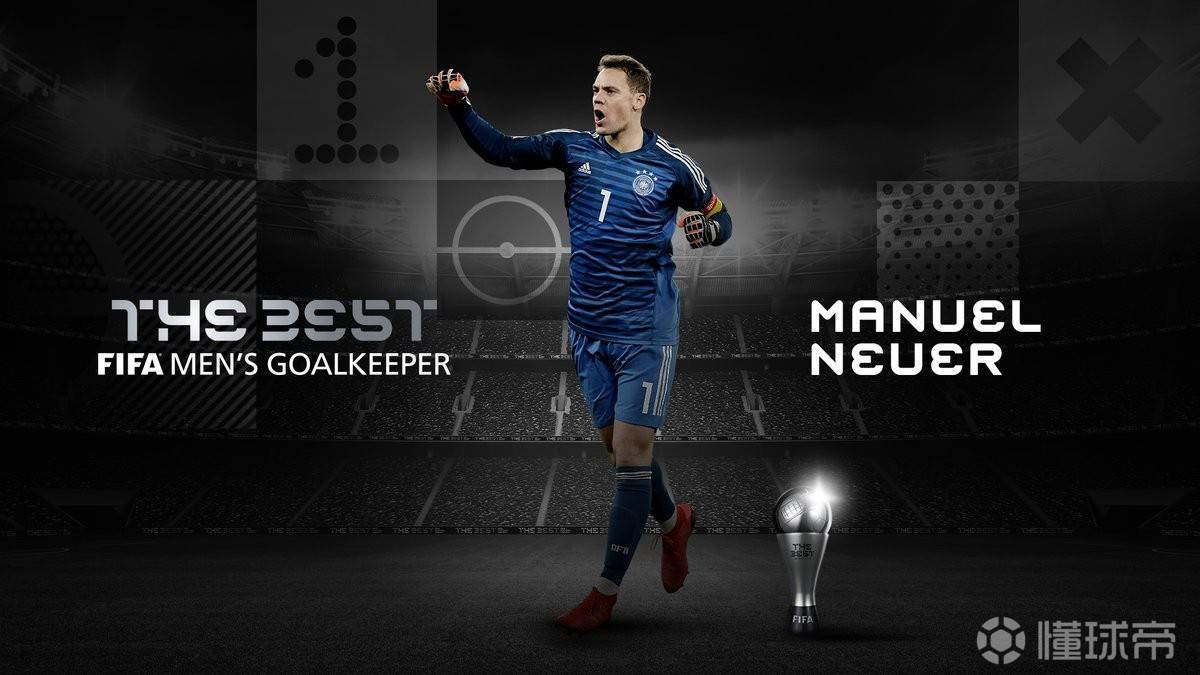 年度盘点：各位置身价最高的TOP20之门将篇