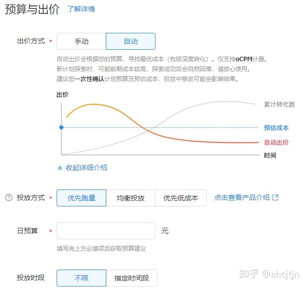 巨量引擎信息流广告有效果吗,巨量引擎信息流广告怎么设置定向