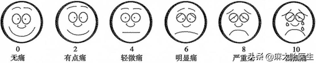 术后用镇痛复合泵好吗,术后要用镇痛泵吗