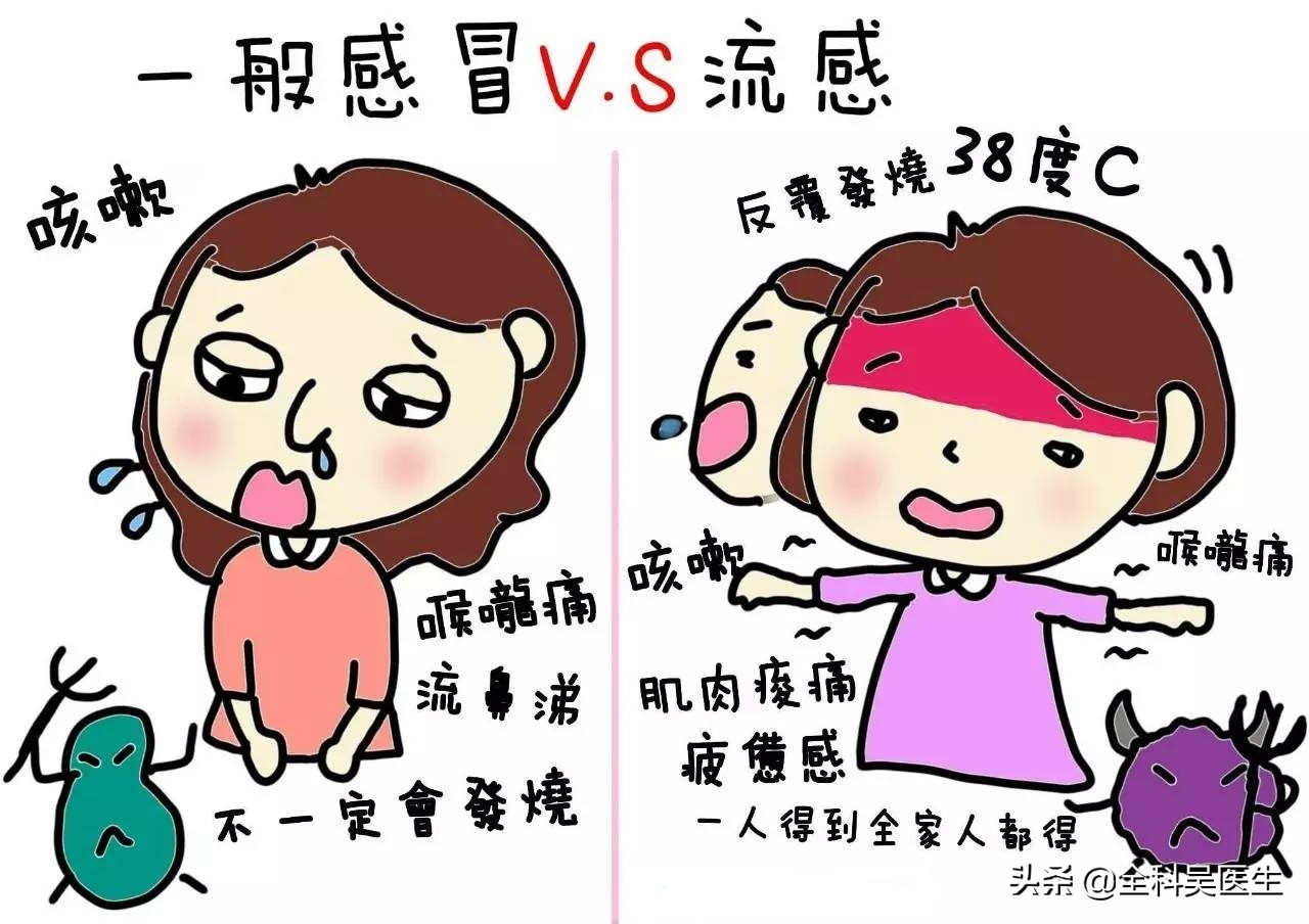 白天咳得厉害夜晚不咳是什么原因,白天咳不停晚上睡觉不咳怎么回事