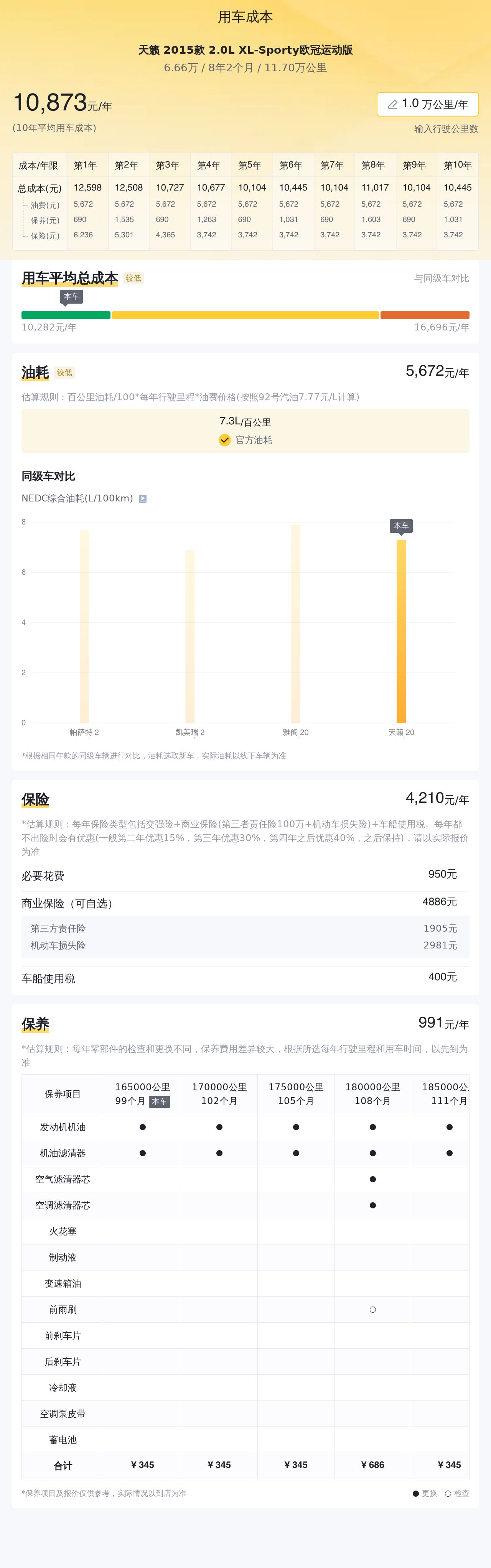 拿下2017年日产天籁2.0自动高配,拿下16年天籁