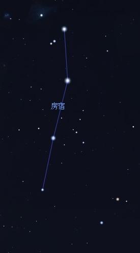 乘马班如的解释,八种卦象分别对应的天象