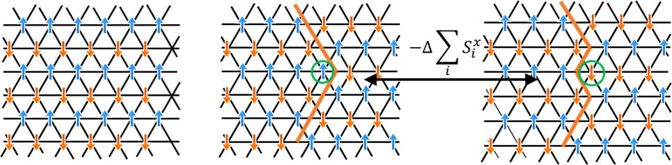 量子阻挫的“弦音”