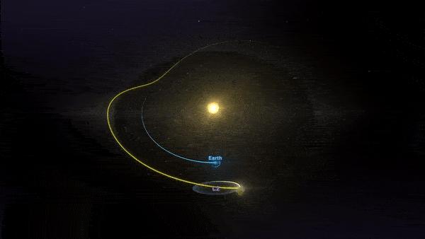 为什么要发射韦伯望远镜,韦伯望远镜即将上天意味着什么