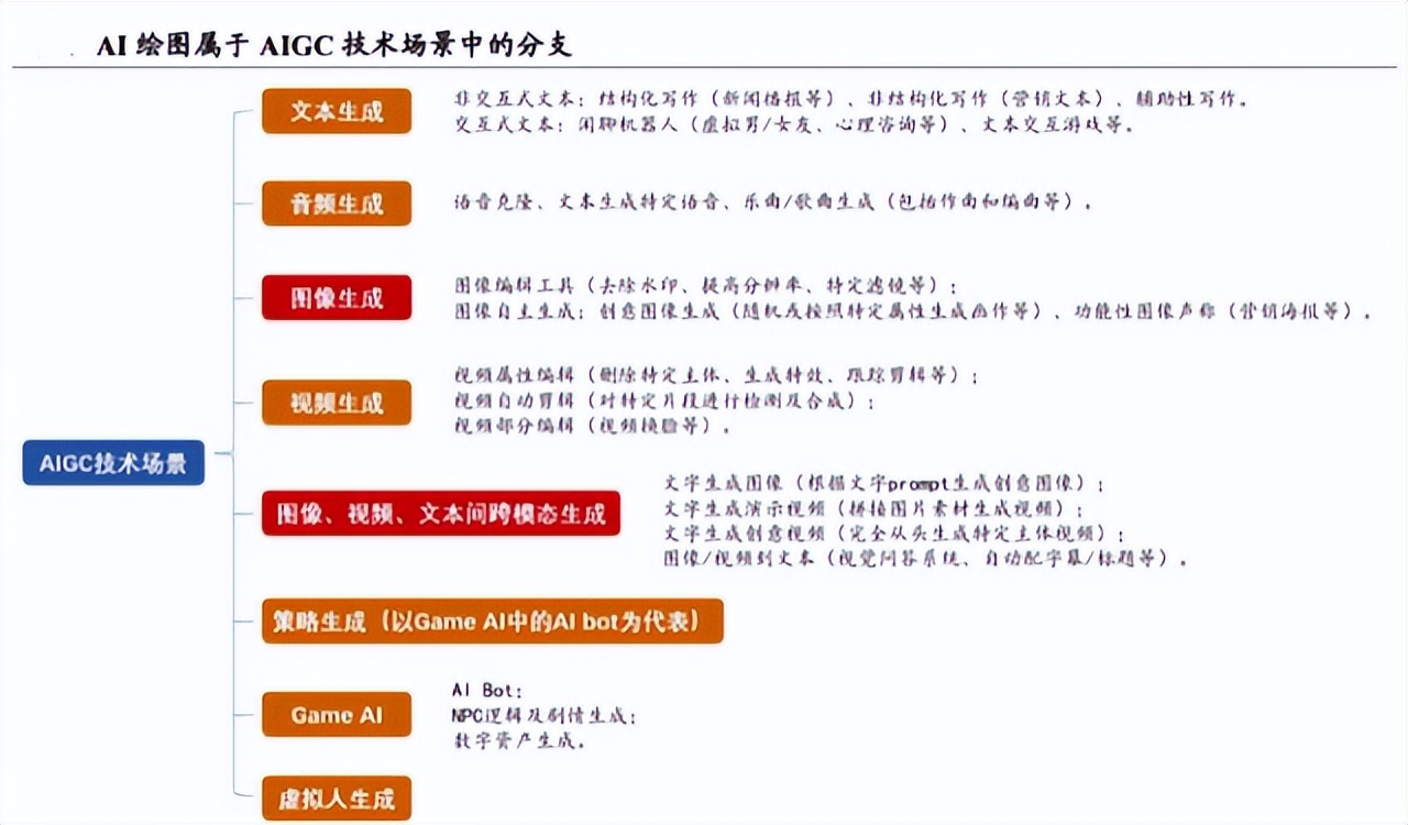 教主再探美图—国产替代浪潮下,美图质变已到关键节点