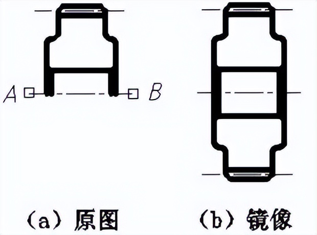 autocad模板设置教程,autocad命令栏不见了