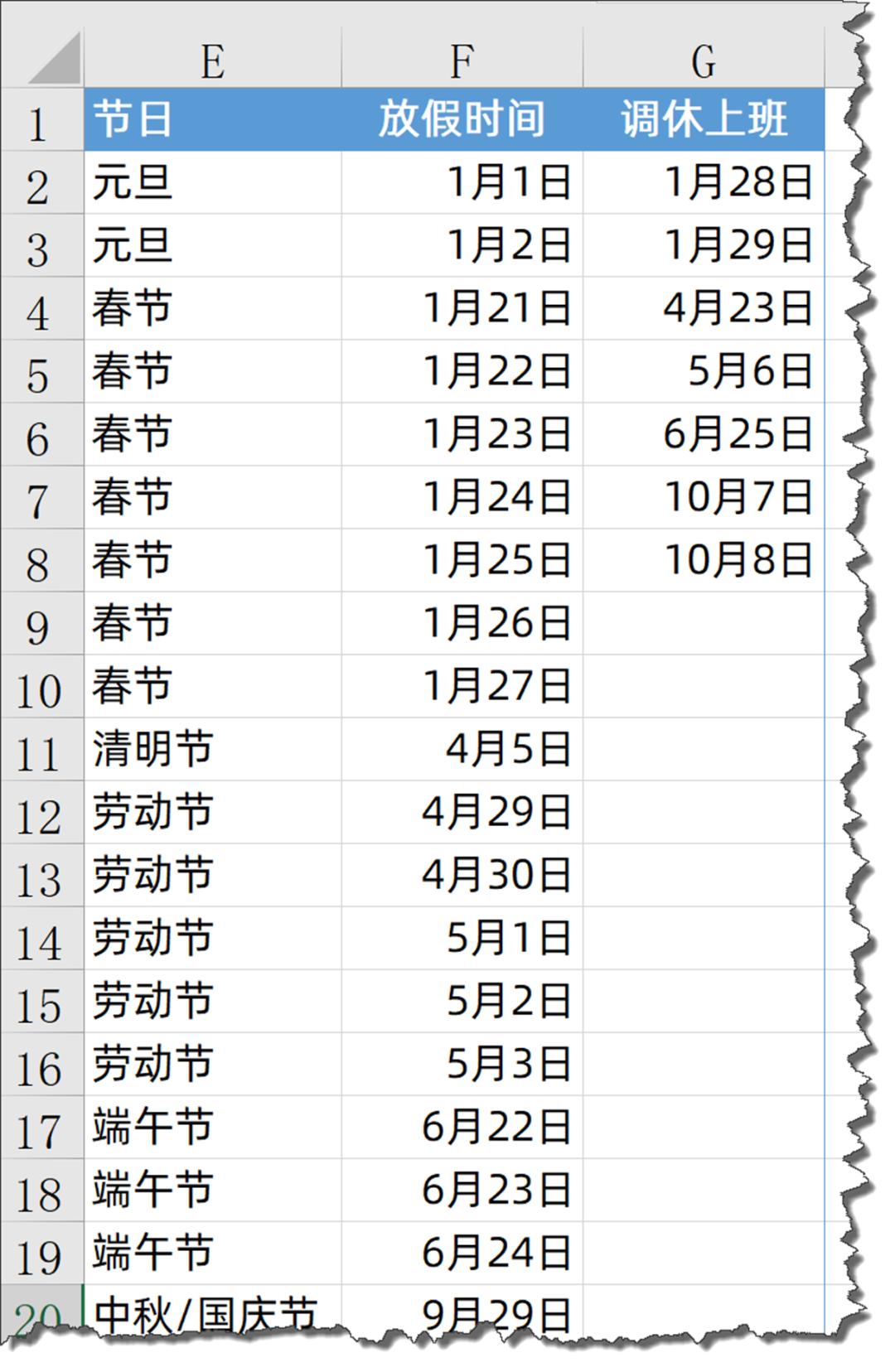 自动计算截止到今天天数的公式,累计开始和结束时间计算公式