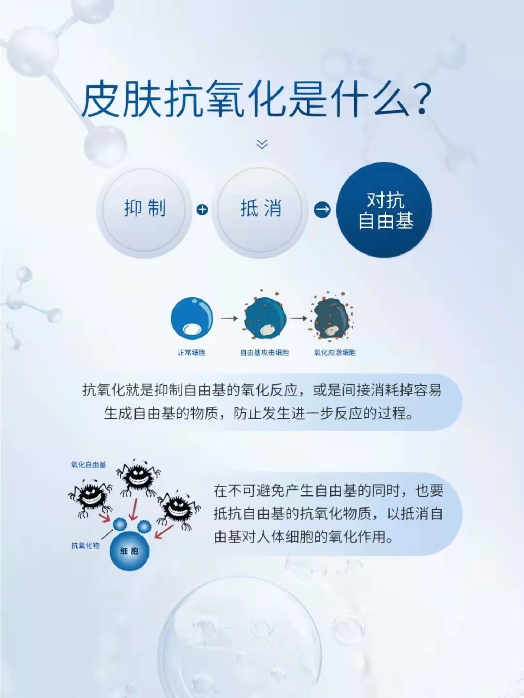 皮肤氧化用什么护肤品,皮肤氧化对比
