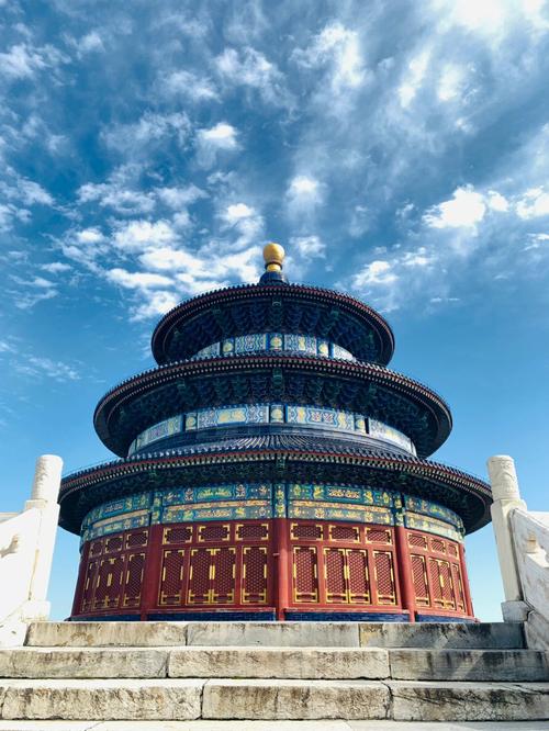 北京二日游线路攻略大全最新,北京二日游最佳攻略详细路线