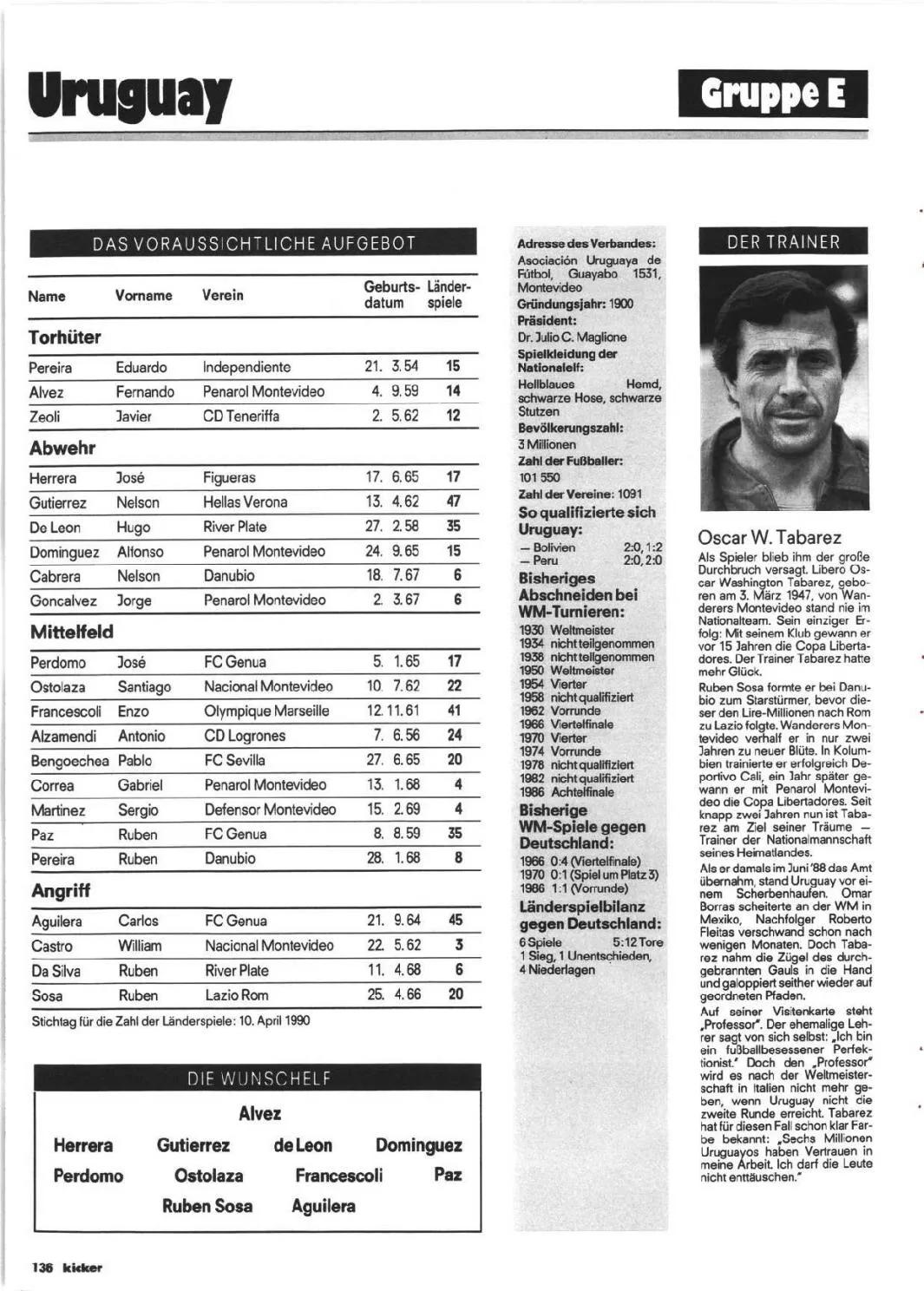 「忆世界」一本足球杂志带你重温经典90意大利之夏无法割舍的情怀