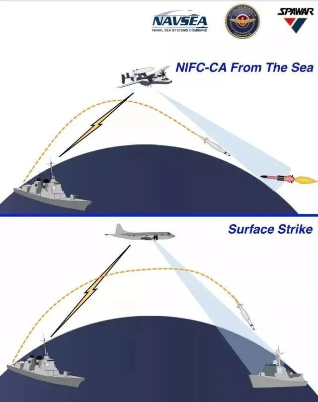 好多国家买f35,f-35为什么这么值钱