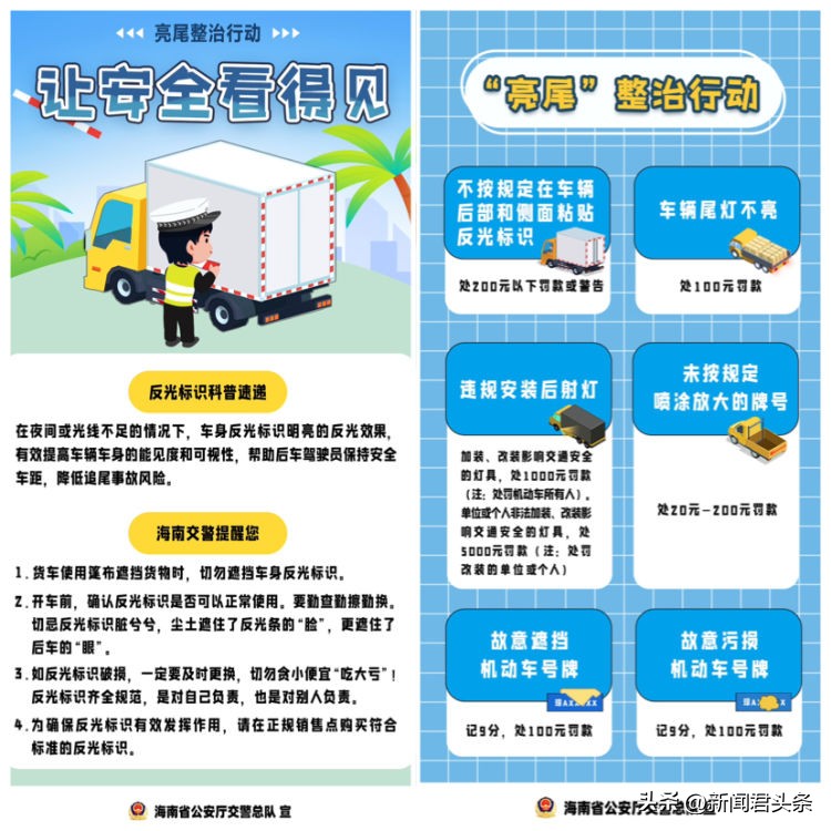 首日查获交通违法,交警查获三起交通违法行为