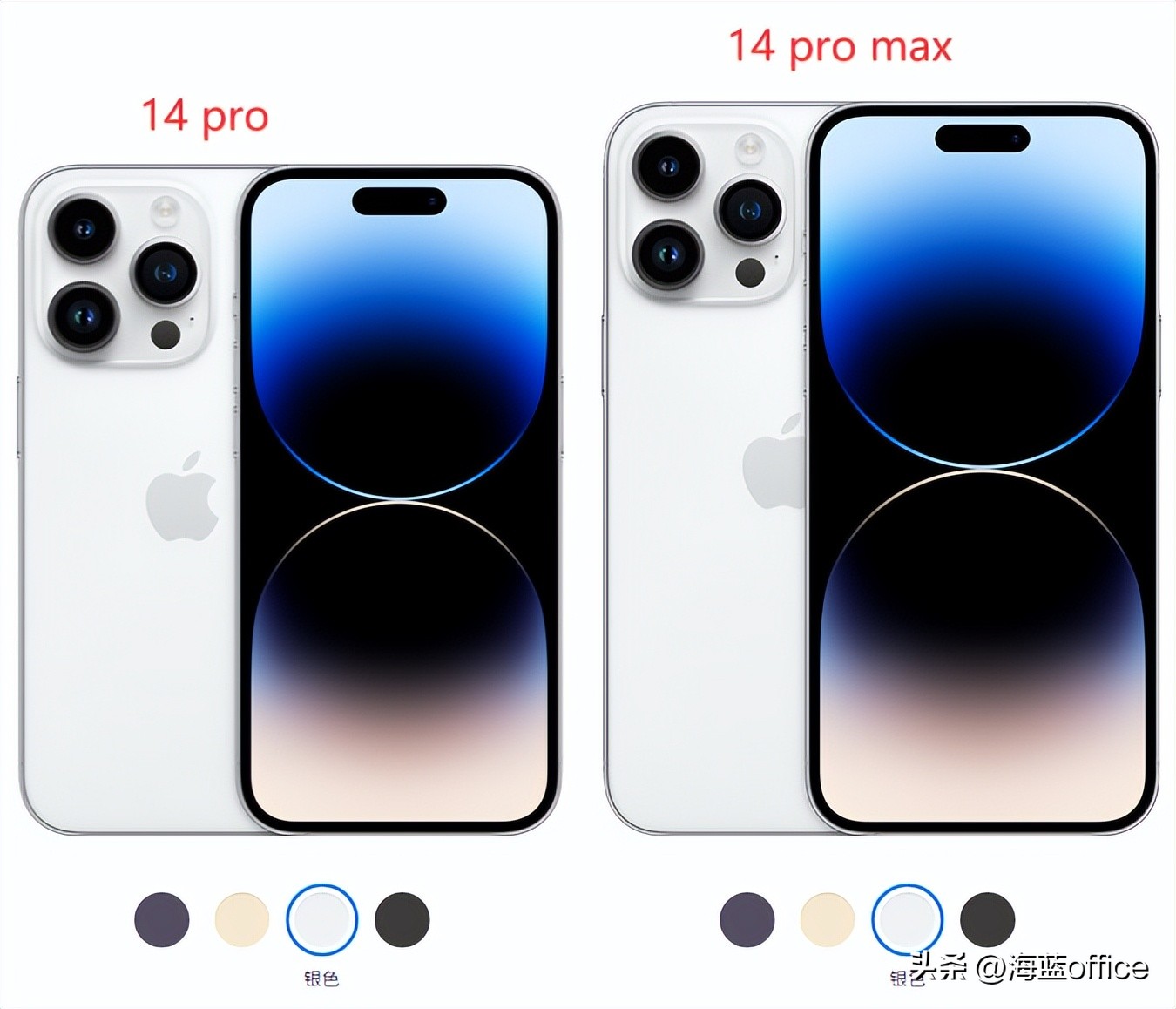 iphone手机发布史,历代iphone各机型亮点一览表