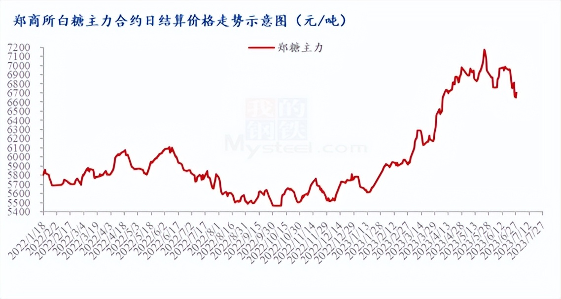 mysteel最新消息,mysteel年后钢市走势预测