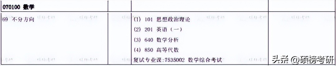【院校专业分析】中山大学数学