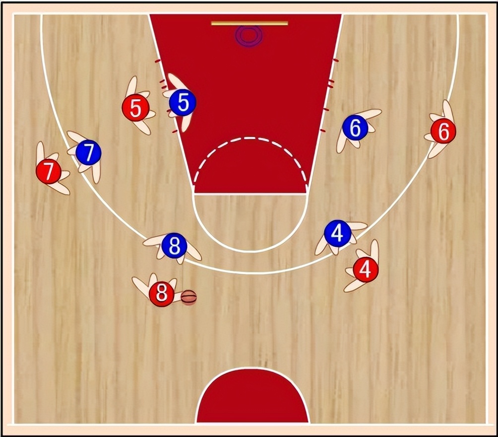 篮球进攻战术大全：Ⅲ进攻人盯人防守