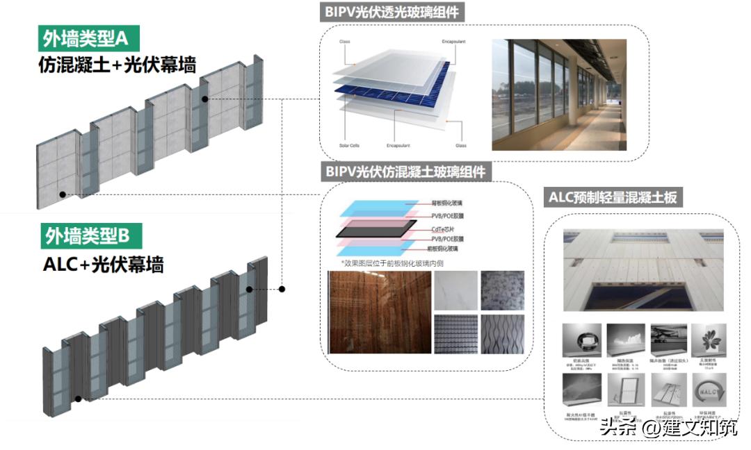 深圳计量科学研究院,深圳中国计量科学研究院一期