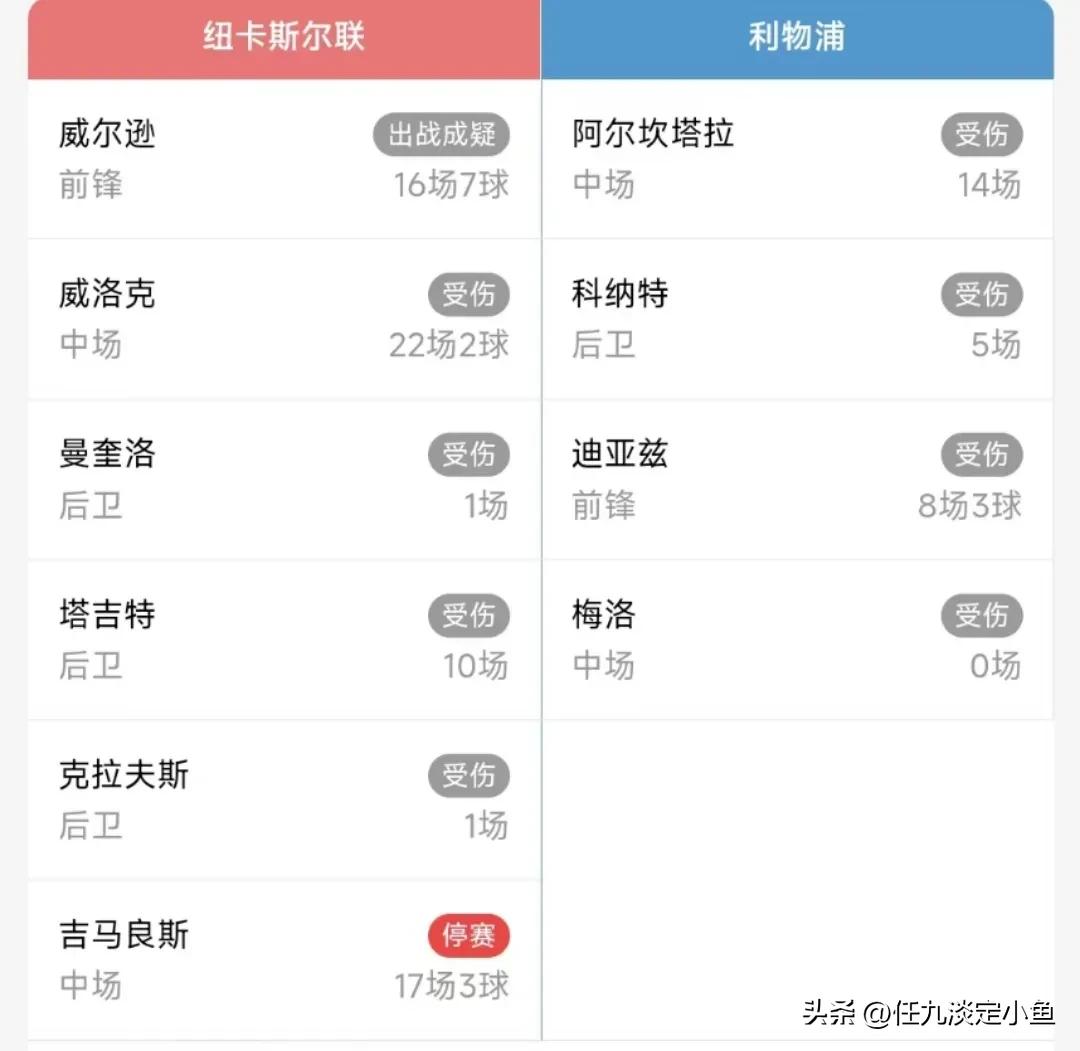 胜负彩22151期切尔西vs尤文推荐,胜负彩24026期球队伤停