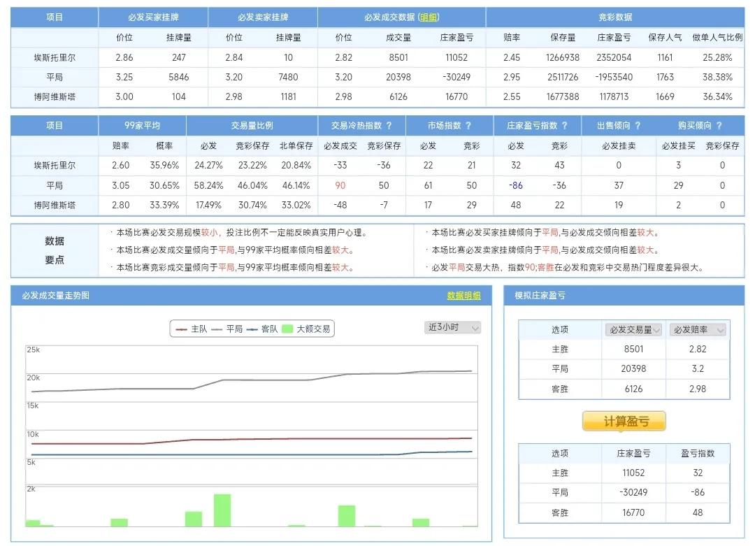 今天足球竞彩有几场,足球竞彩2