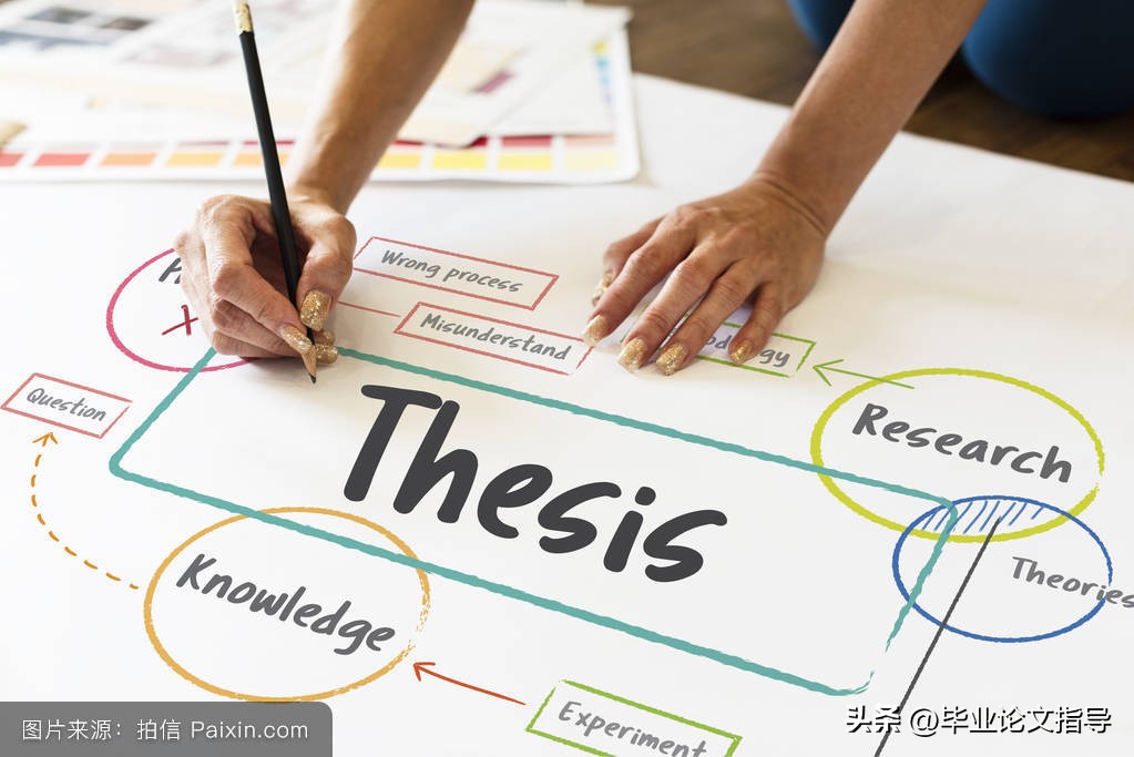 如何收集论文资料300字,准备怎样收集论文所需材料