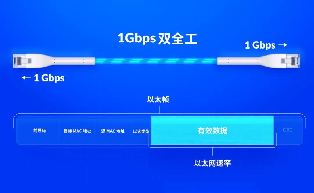 决定wifi强度的几种原因,wifi信道为什么要优化呢