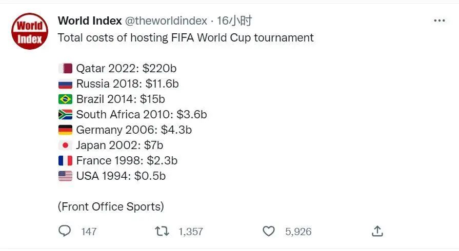 卡塔尔不工作有钱吗,卡塔尔有钱吗