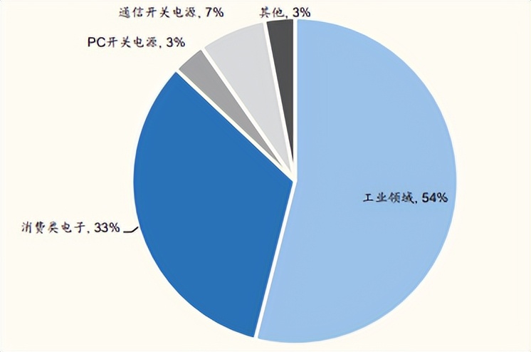 灏勯鐢垫簮鍘傚,鍥戒骇灏勯鐢垫簮鍘傚