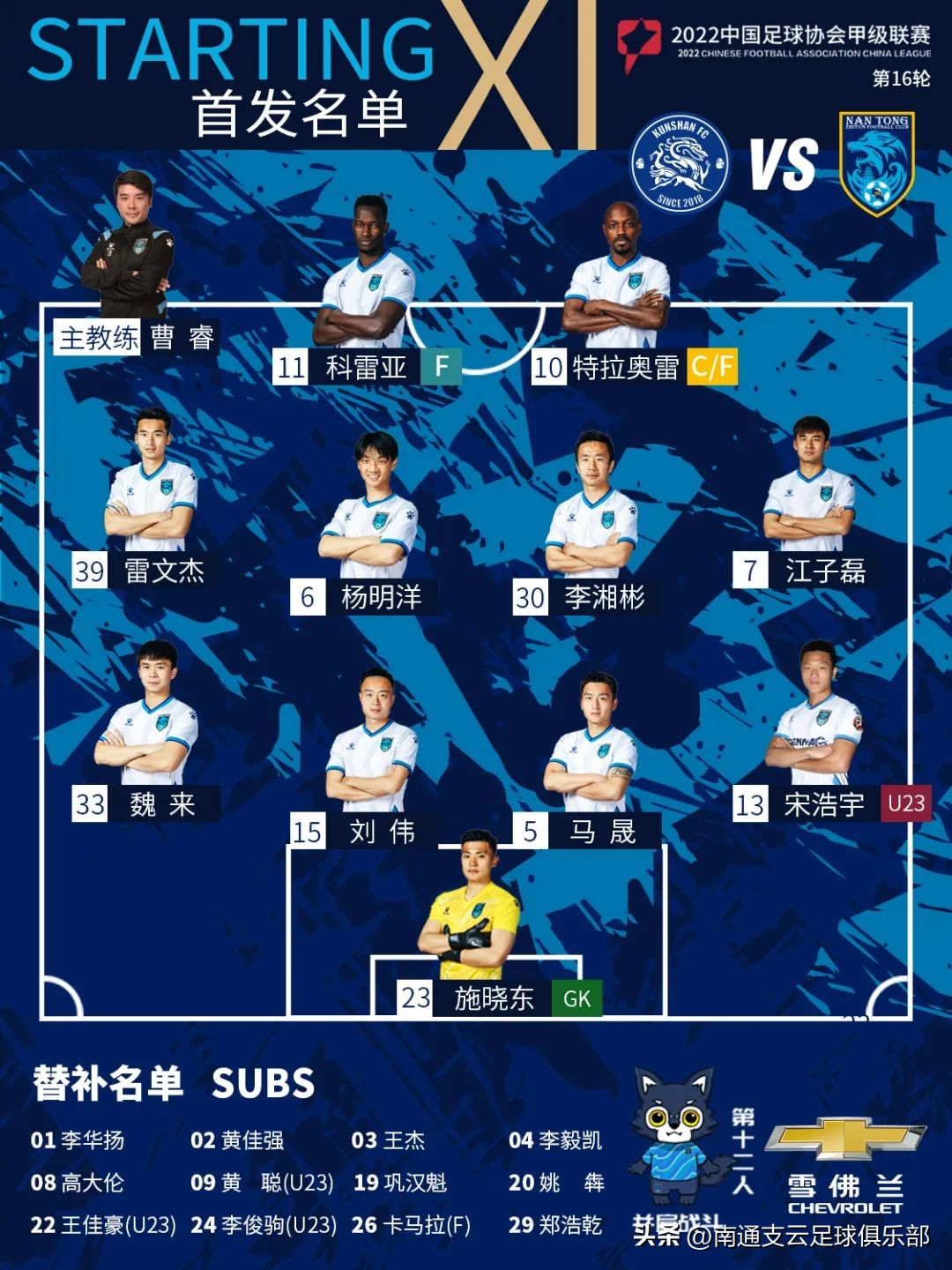 江苏队曹睿,曹睿江苏队