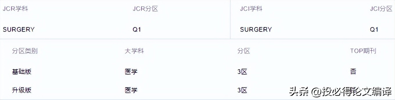 如何查国外专利论文,如何找外国专利论文