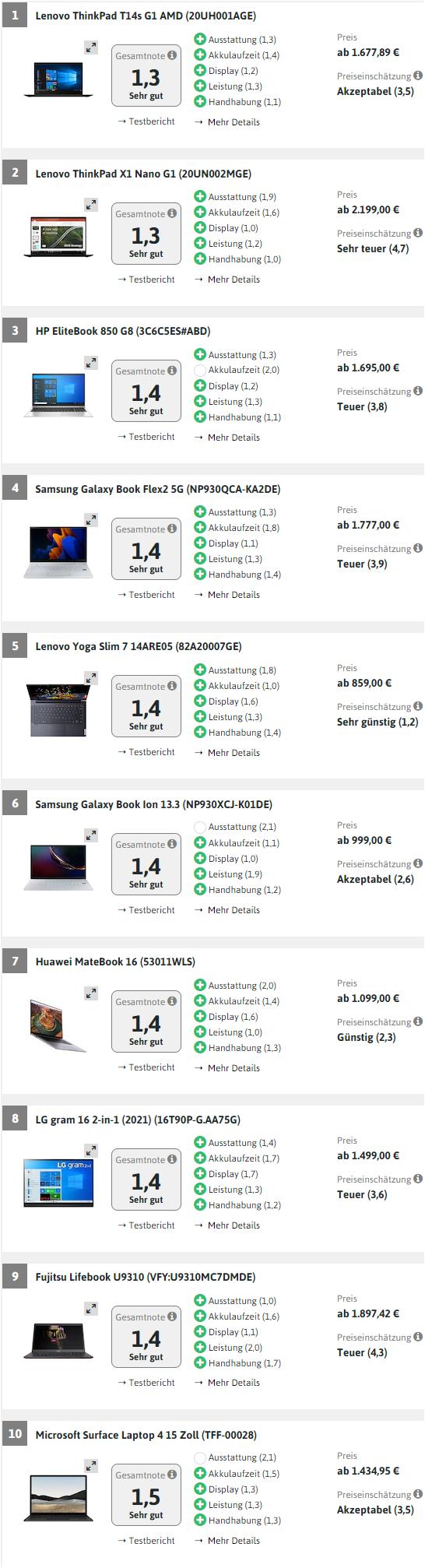 联想哪个系列性能好,联想最好笔记本