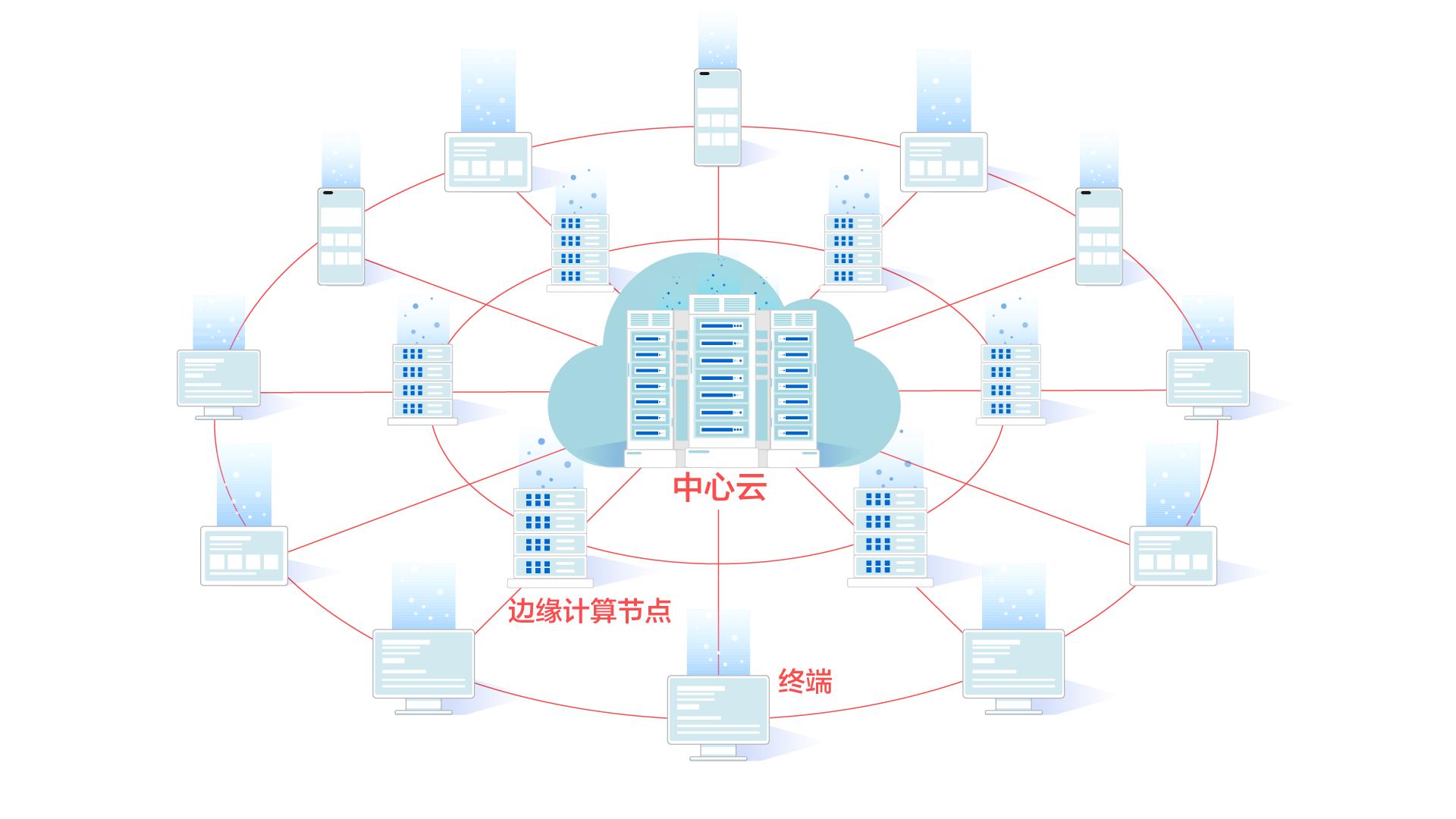 什么是算力概念,什么是算力芯片