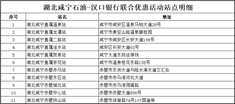满200减30的优惠券在哪里抢,满200减20的券在哪领