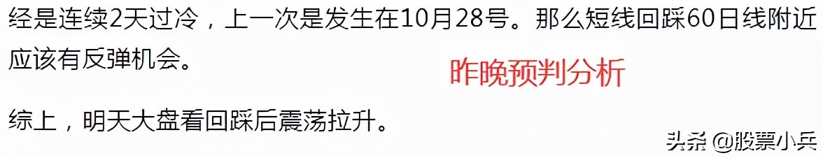 收评明日大盘反弹,明日大盘反弹怎么打