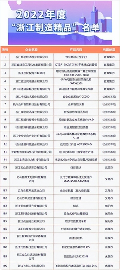 杈炴棫杩庢柊鍐嶅垱浣崇哗,杈炴棫杩庢柊鍐嶅垱杈夌厡