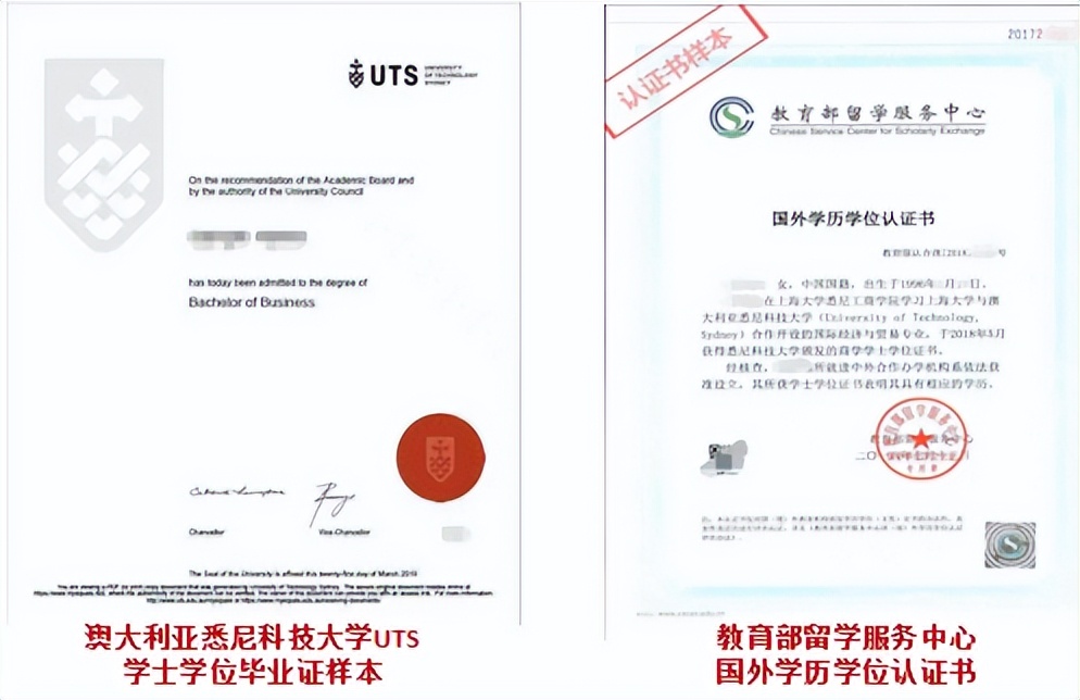 2023年上海大学中外合作办学,上海悉尼大学中外合作办学项目