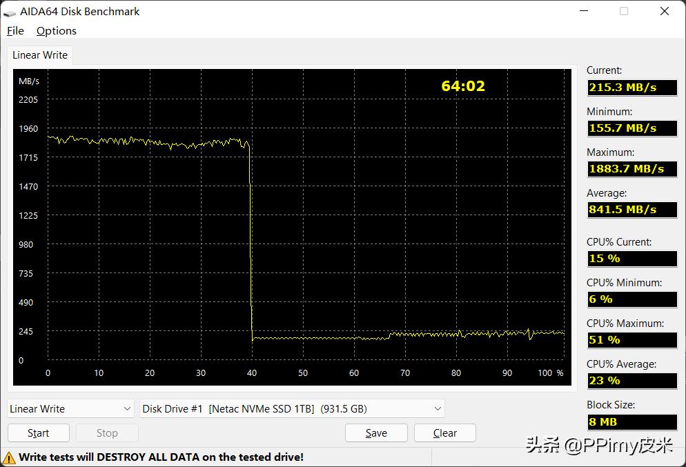 朗科nv3000绝影固态测评,朗科nv3000绝影