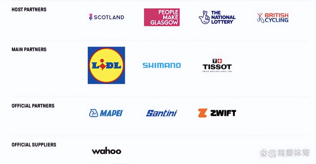 禹唐报告|自行车运动市场调研报告(上):国际赛事赞助商分析