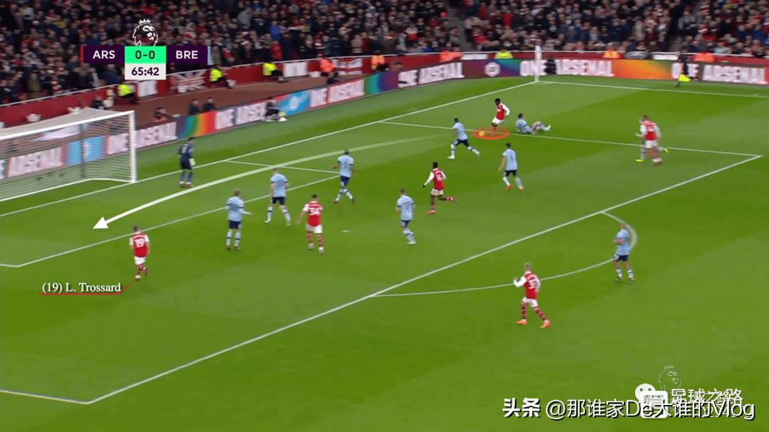 足球边裁常见错误,足球边后卫打法思路1防2