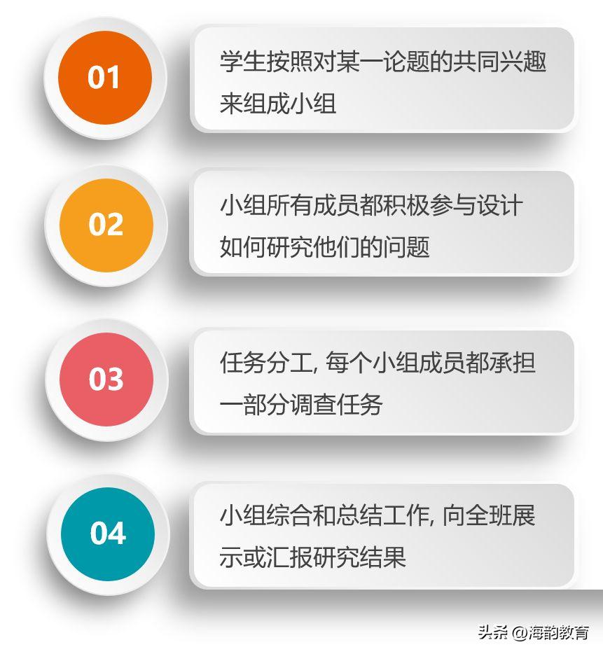 英语小组合作学习有效教学策略,小组合作学习策略和方法论文