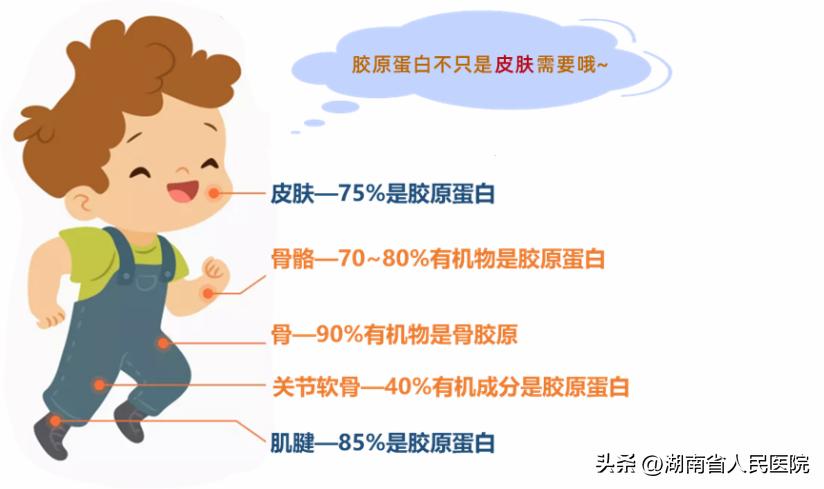 春季孩子身高暴涨期,判断孩子身高增长快慢的标准