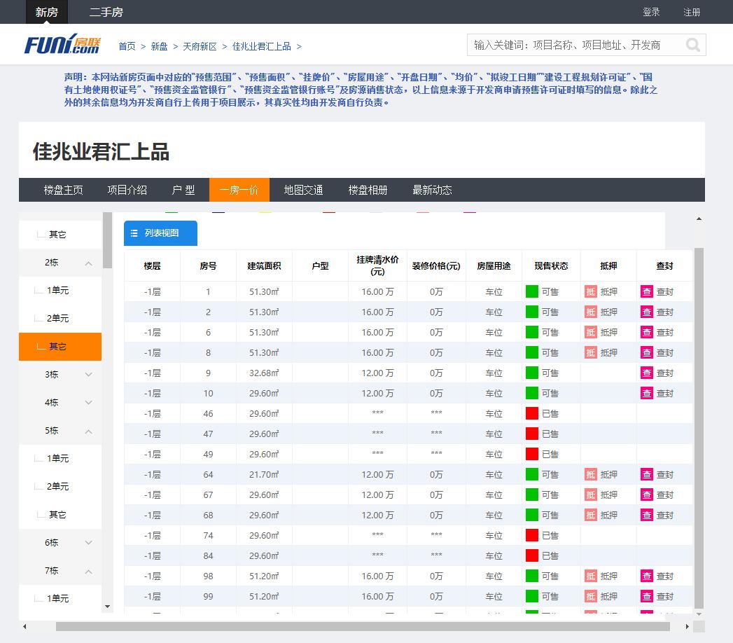 车位认购两年难过户还被查封成都佳兆业君汇上品业主直呼“太坑了”