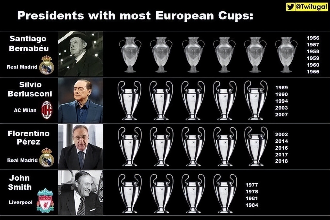 欧洲杯c罗克罗斯本泽马,c罗欧洲杯与本泽马